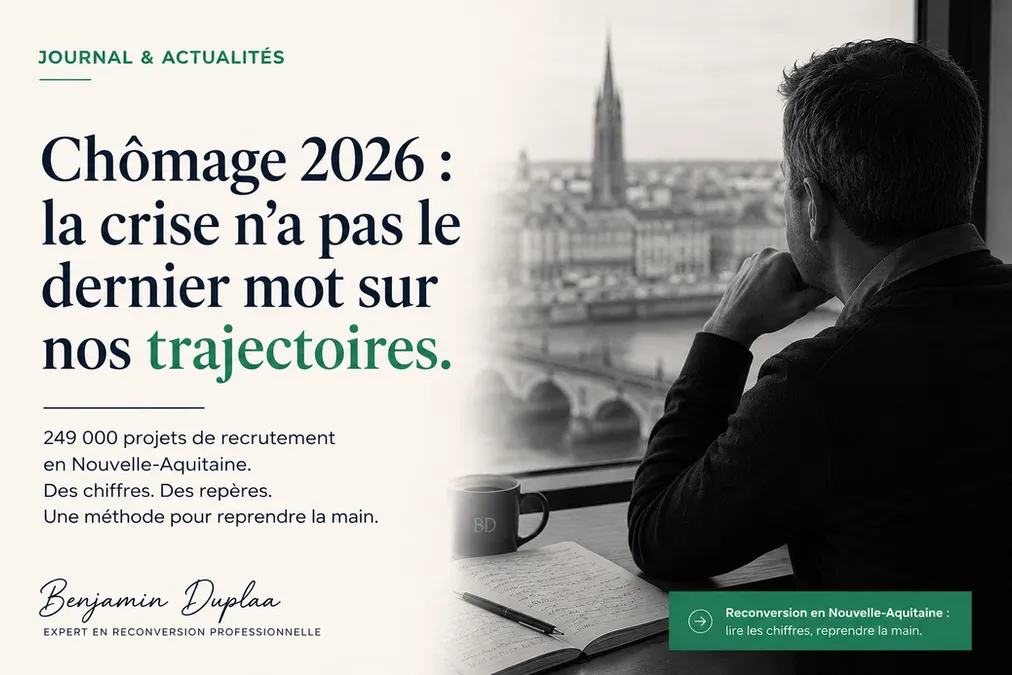 Métiers qui recrutent en Nouvelle-Aquitaine en 2026 : 249 000 projets, où chercher vraiment
